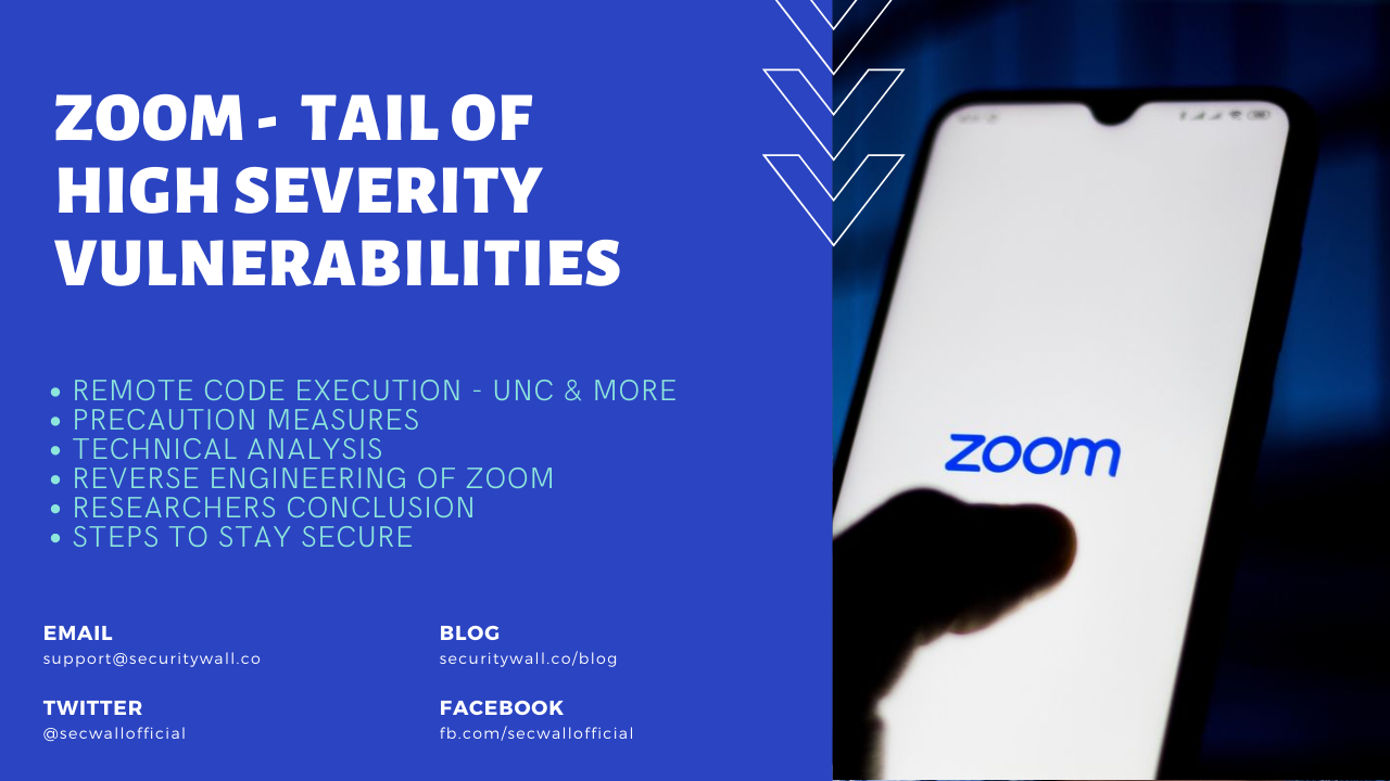 Zoom -  Tail of High Severity Vulnerabilities